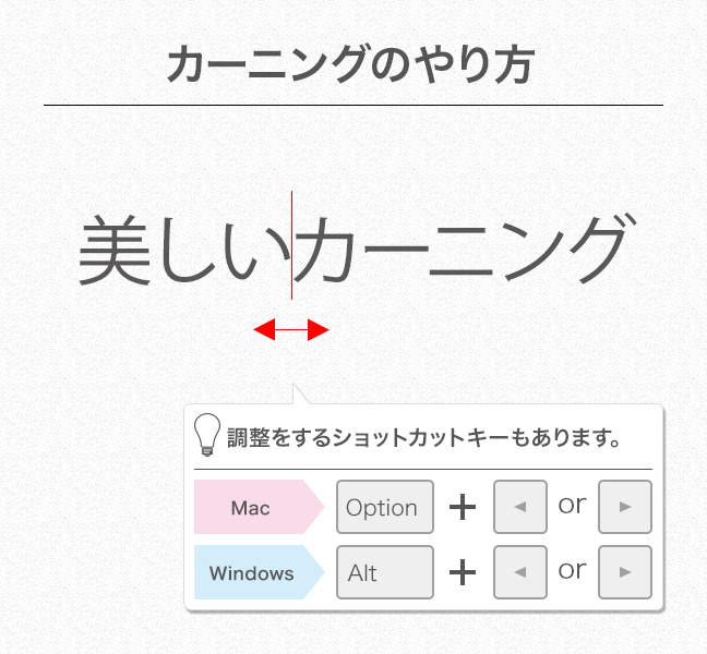 デザインに欠かせない カーニング の大切さと方法にスポットをあててみた ブログ Web制作会社 株式会社イングス 東京